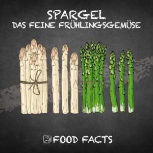 Gemüse – Spargel Thumbnail