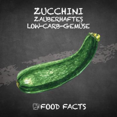 Gemüse – Zucchini Thumbnail