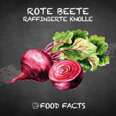 Gemüse – Rote Bete Thumbnail